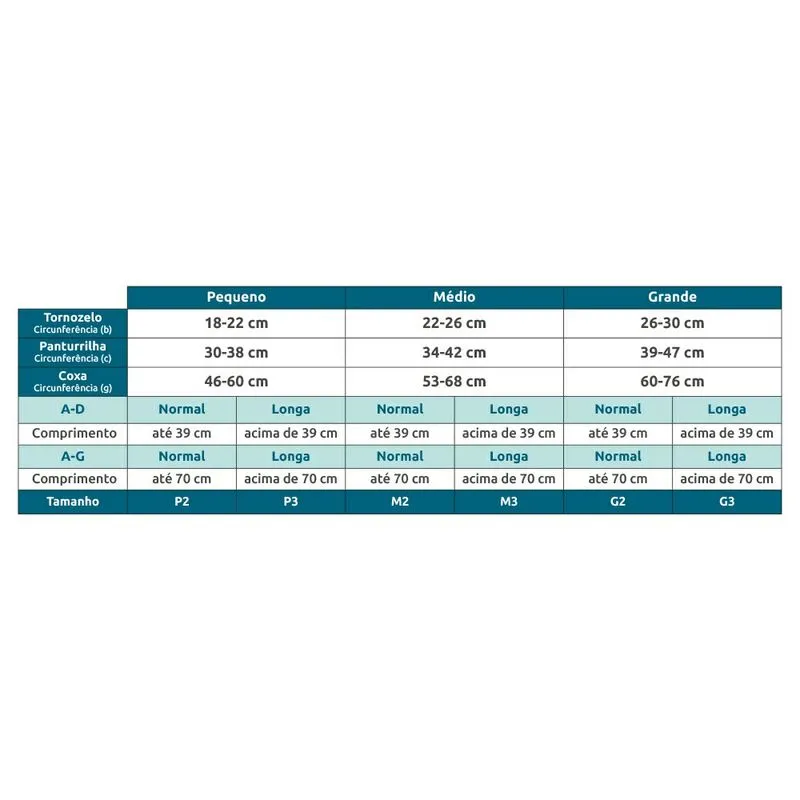 Meia 7/8 Sigvaris 972 20-30 Basic Longo Ponteira Aberta 1 Par - Imagem 3